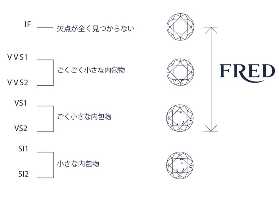 ラグジュアリーなゴールド、ダイヤモンド、ピンクゴールド製の ラグジュアリーなゴールド、ダイヤモンド、ピンクゴールド製の